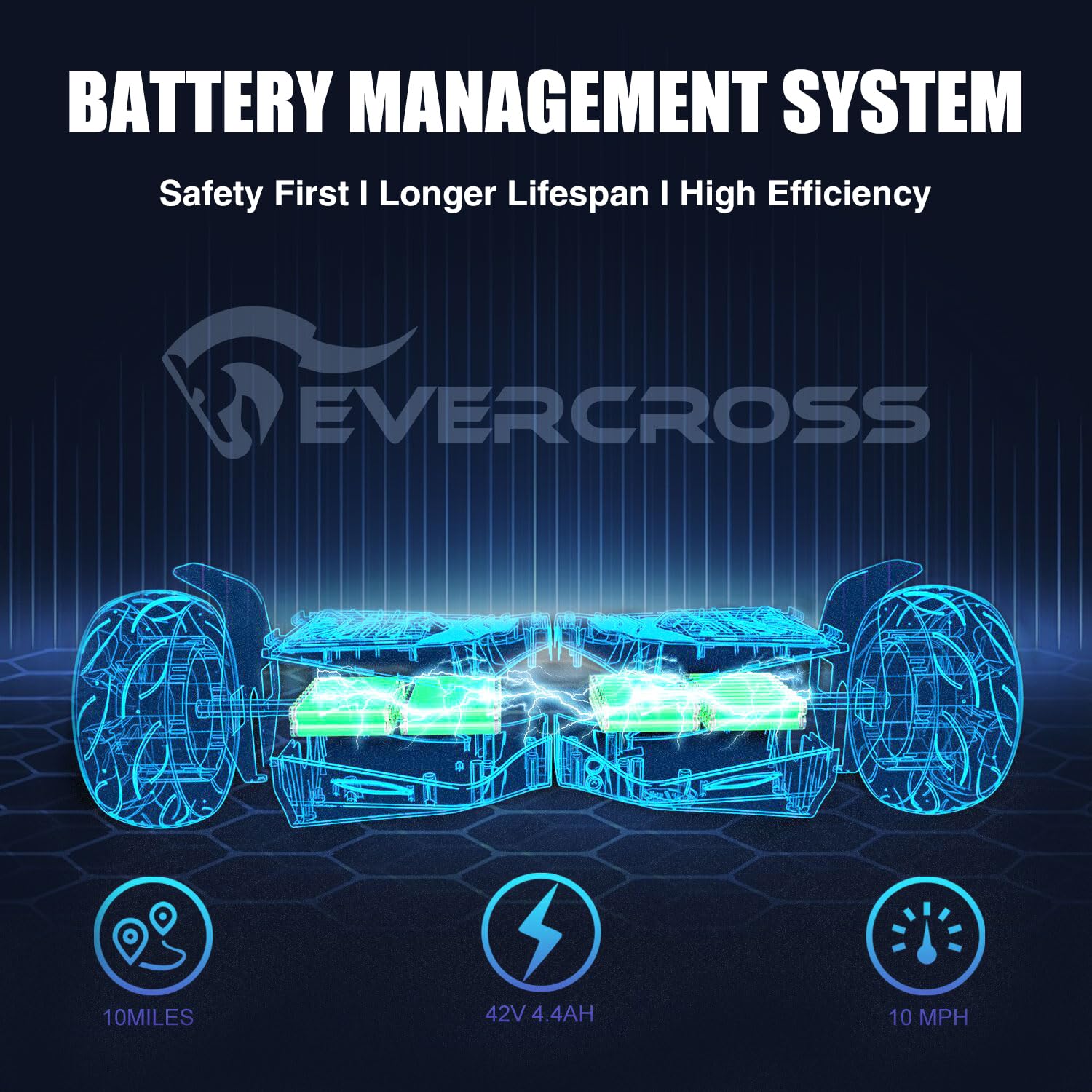 evercross-ev9-hoverboard-lectrique-8-5-bluetooth-tout-terrain image 5